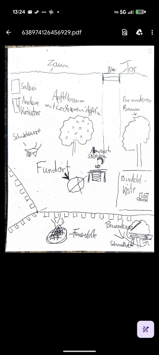 Schnitzeljagd (kombinierbar)